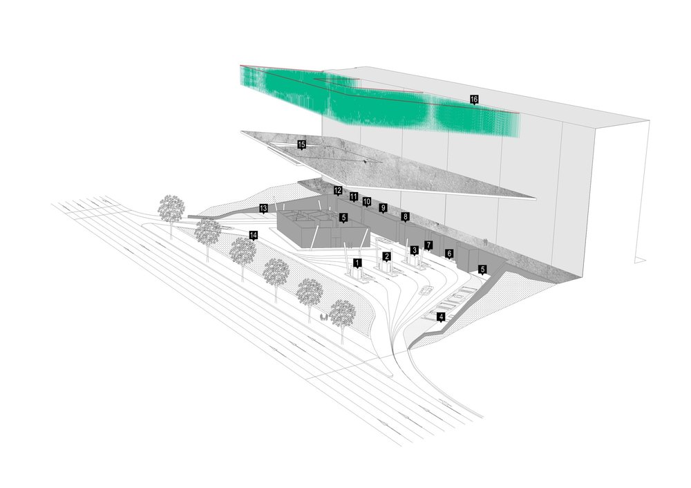 Benzinska postaja INA Kman
