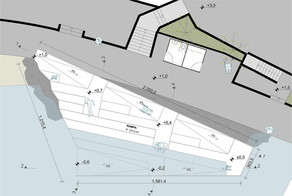 Topografija pristupačnosti